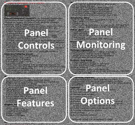 Generator Control Panel Details in Spec Sheet