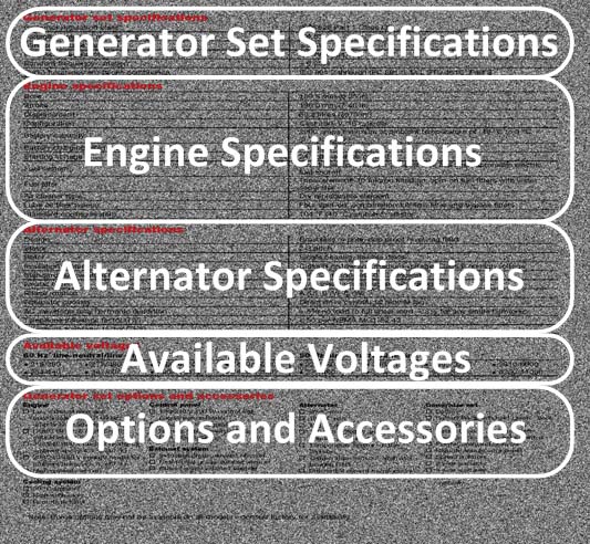Generator Spec Sheet Illustration & Diagram