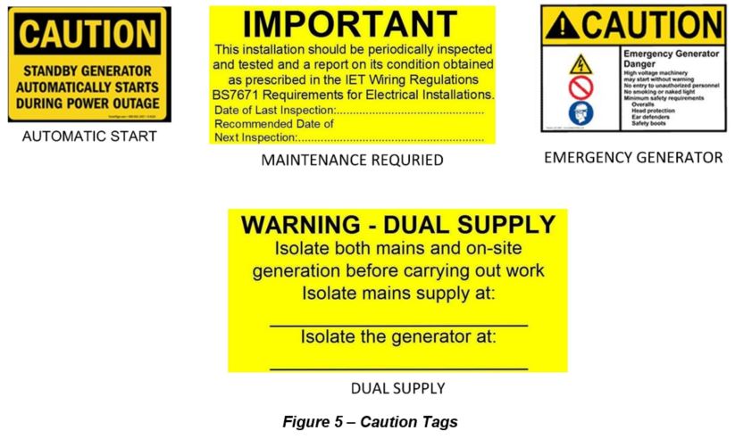 Mini Gas Emergency Control Labels Stickers external internal x 10 stickers set 