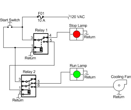 4 Pole Starter Solenoid 24 Volt Wiring Diagram from www.generatorsource.com