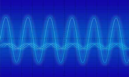 Sine Wave